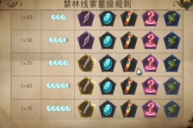 三测禁林详解4.png