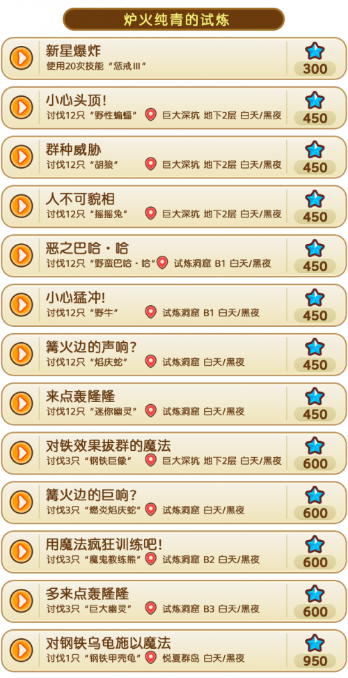 法师炉火纯青.png