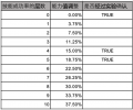 2023年5月14日 (日) 16:26版本的缩略图