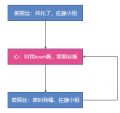 2023年12月6日 (三) 22:07版本的缩略图