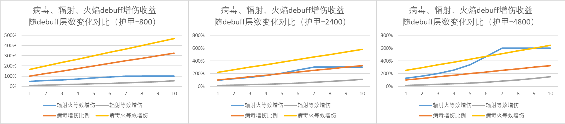 护甲-7.png