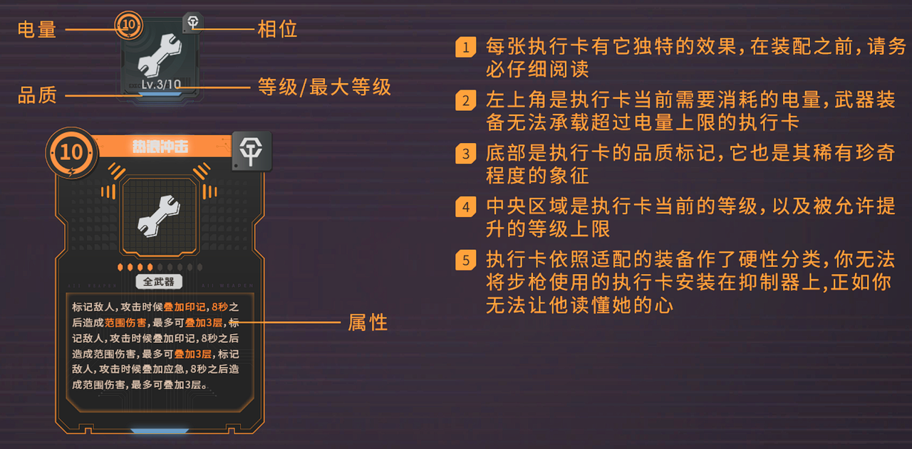 执行卡-3.png