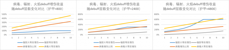 文件:护甲-7.png