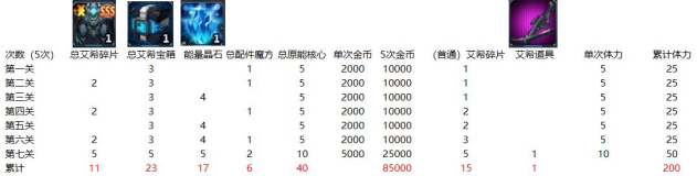 艾希复刻1.png