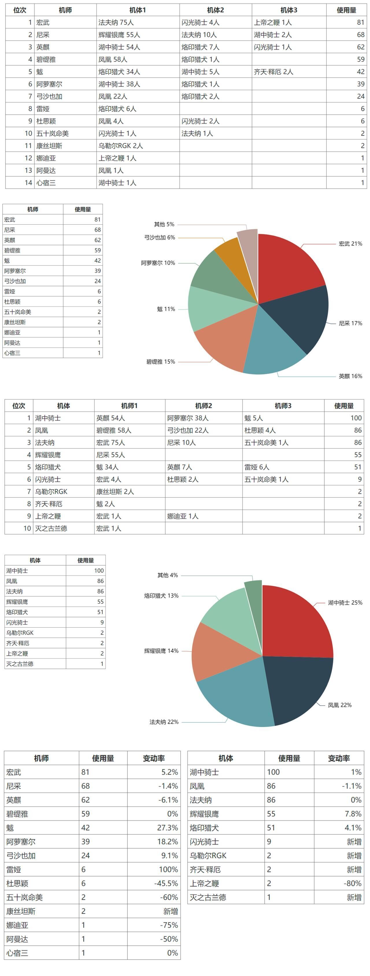 2025.05.30大师组环境.jpg