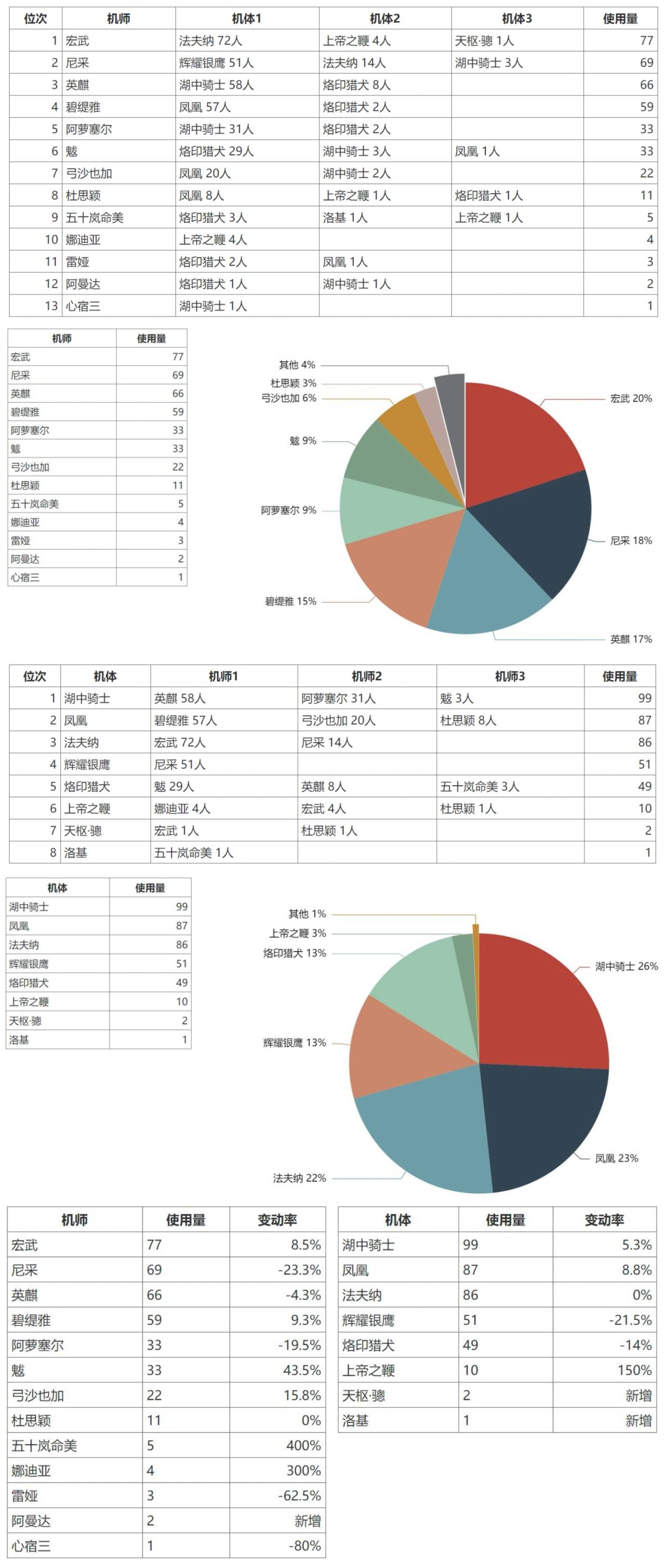 2025.05.23大师组环境.jpg