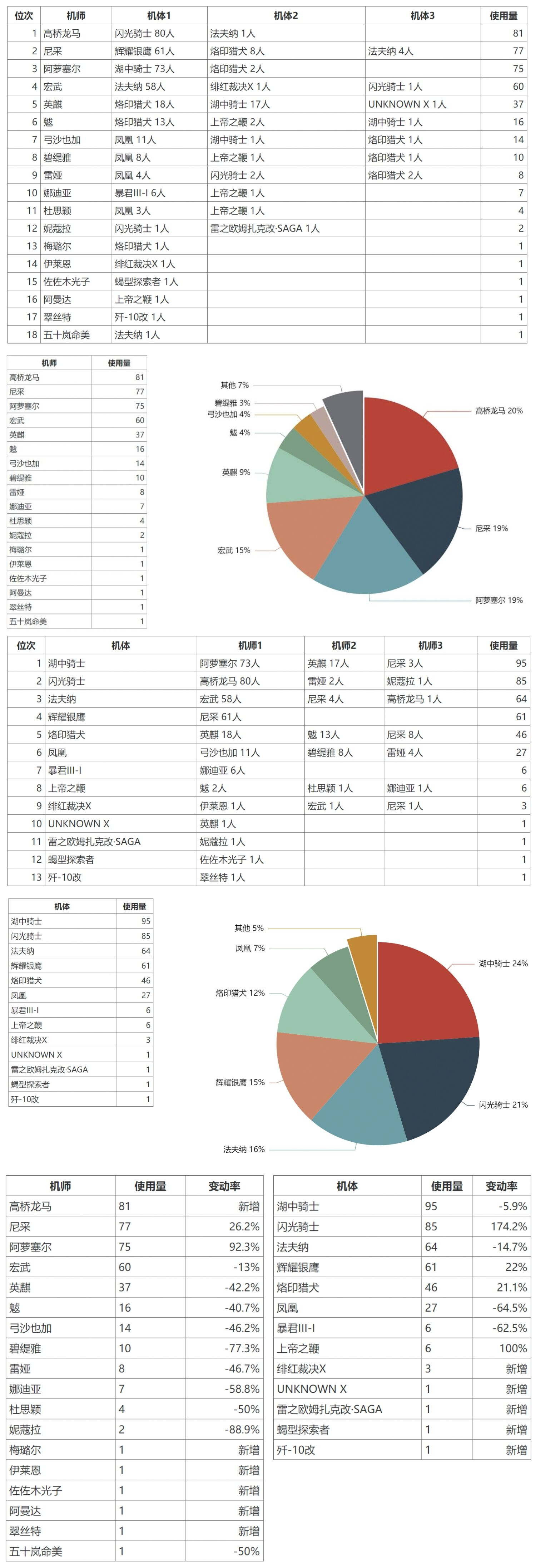 2025.06.13大师组环境.jpg