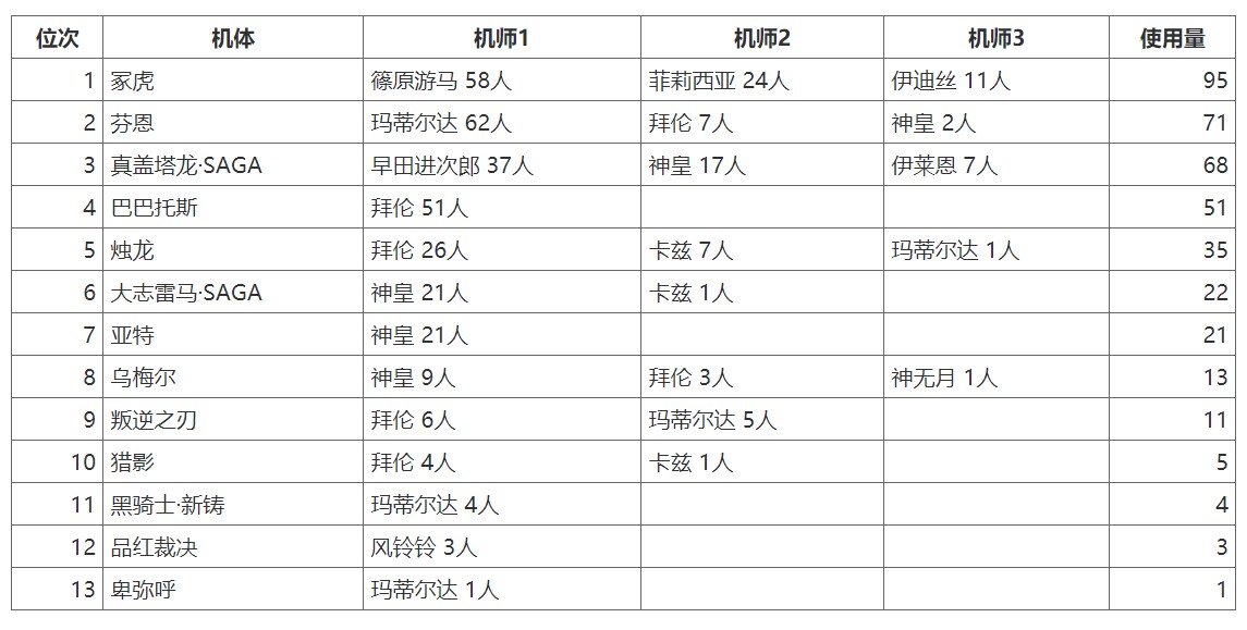 61039AFC1D797C5F0B9A2D90942CBDC8.png