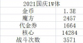 2021年10月20日 (三) 16:47版本的缩略图