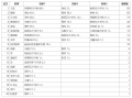 2022年6月2日 (四) 20:51版本的缩略图