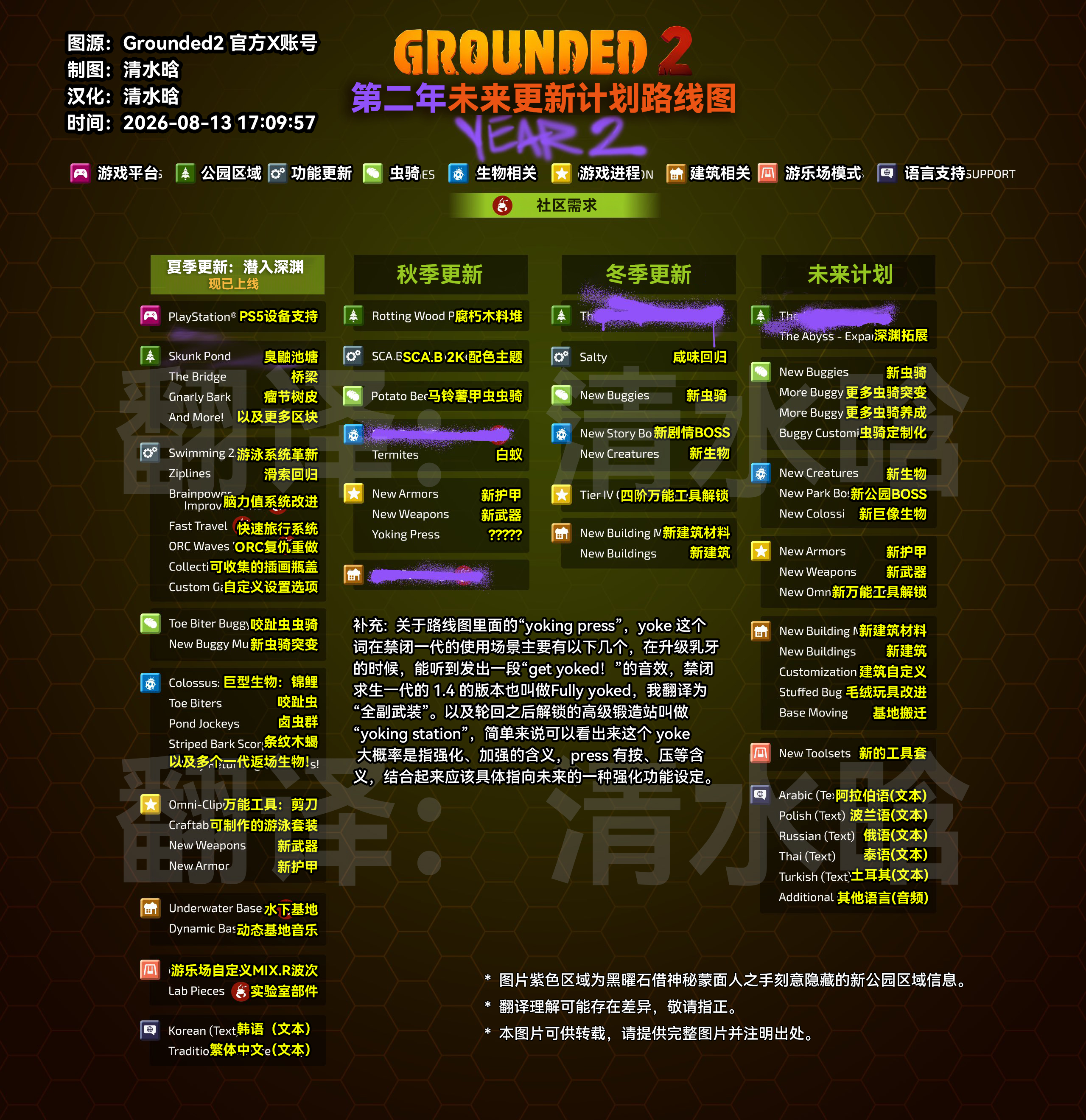 20260813 路线图更新 拷贝.jpg