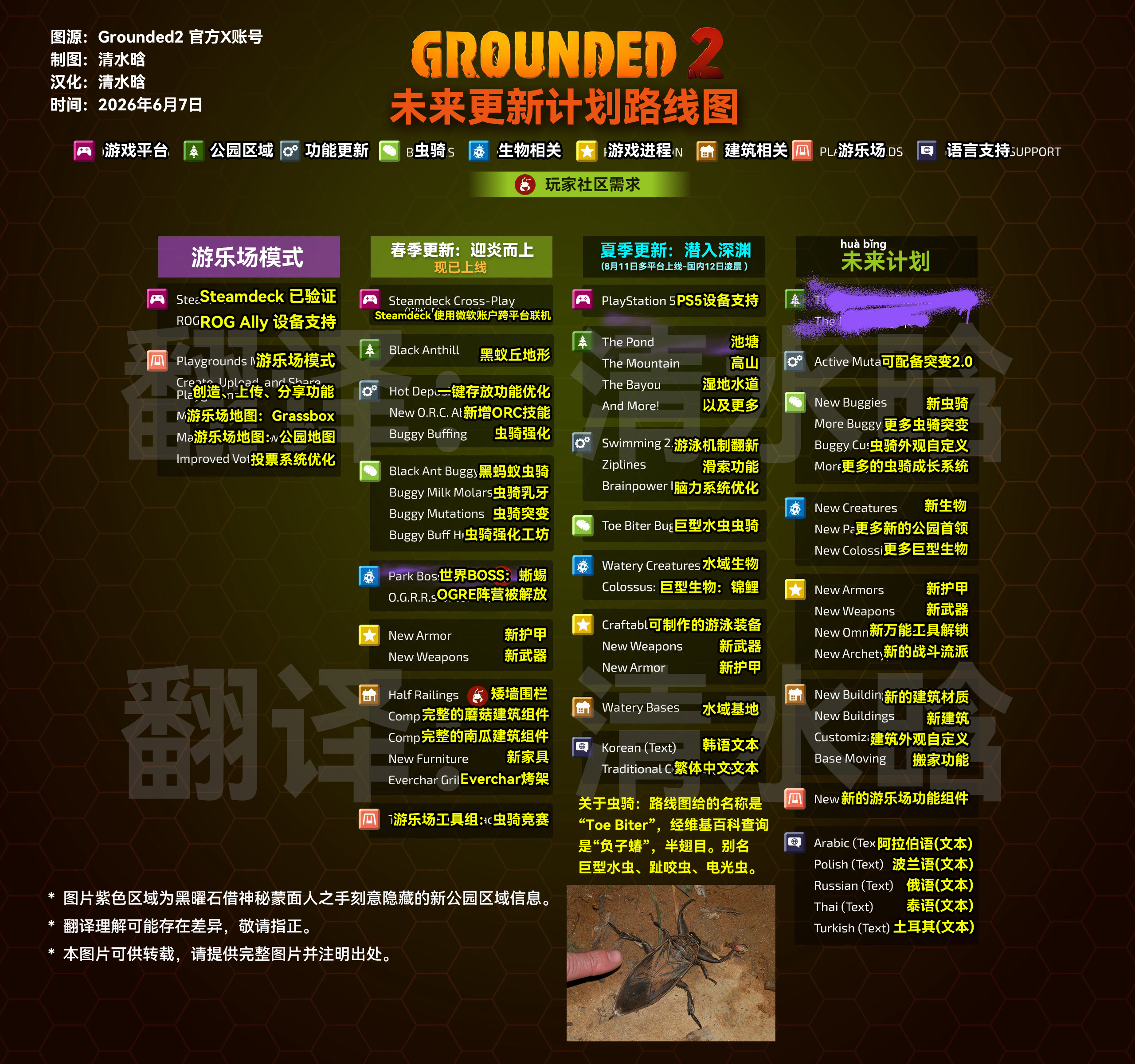 6.7潜入深渊.jpg