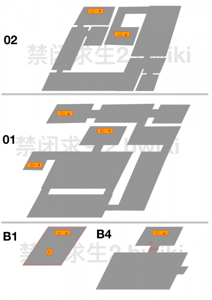 文件:图解 网络中心 下部分.png