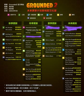 禁闭求生2 未来更新计划路线图汉化版.jpg