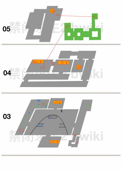 文件:图解 网络中心 上部分.png