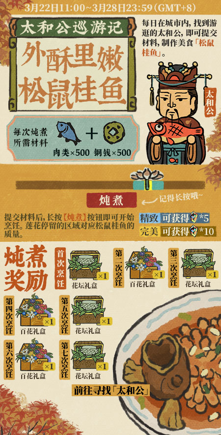 20250322太和公巡游记.jpg