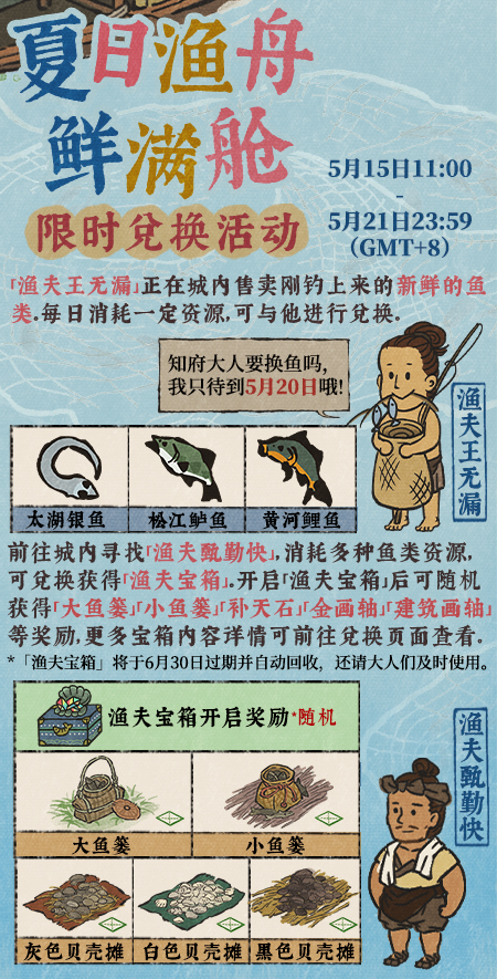 20250515夏日渔舟鲜满仓.jpg