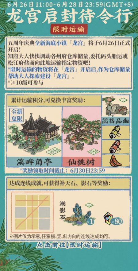 20250626龙宫启封待令行.jpg