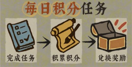 20250912每日积分任务.jpg