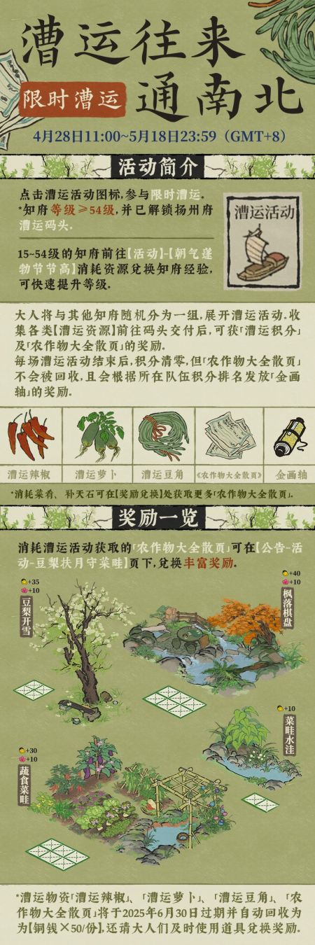 20250428漕运往来通南北.jpg