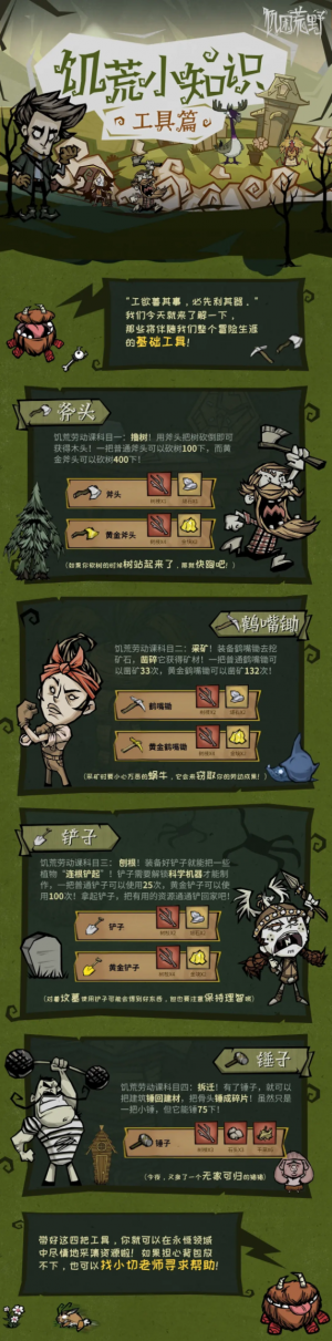 工具篇内容.png