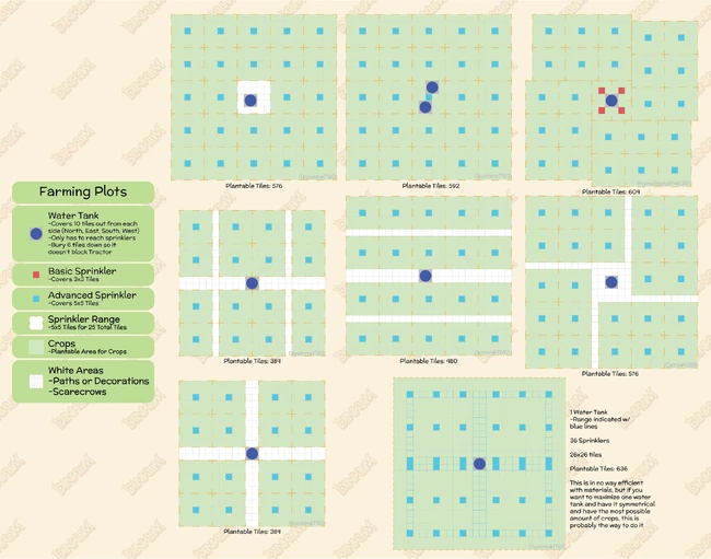 农场田地布局图.png