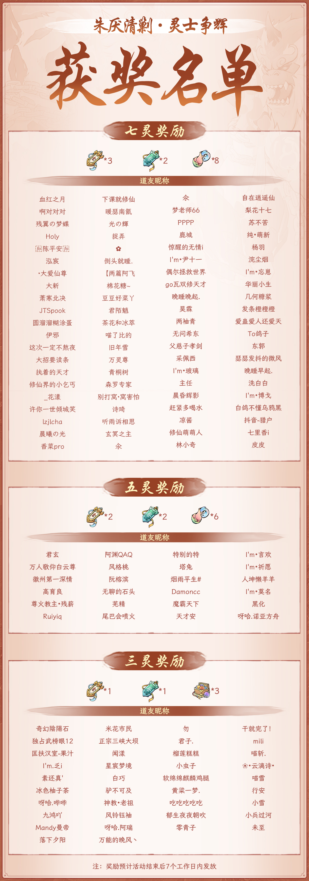 朱厌清剿灵士争辉获奖名单.jpg
