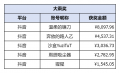 2024年3月22日 (五) 18:23版本的缩略图