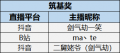 2024年7月10日 (三) 13:18版本的缩略图