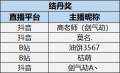 2024年7月10日 (三) 13:18版本的缩略图