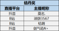 2024年7月10日 (三) 16:06版本的缩略图