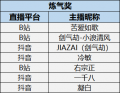 2024年7月10日 (三) 13:18版本的缩略图