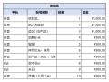 2024年3月22日 (五) 18:23版本的缩略图