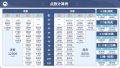 2025年6月5日 (四) 17:24版本的缩略图