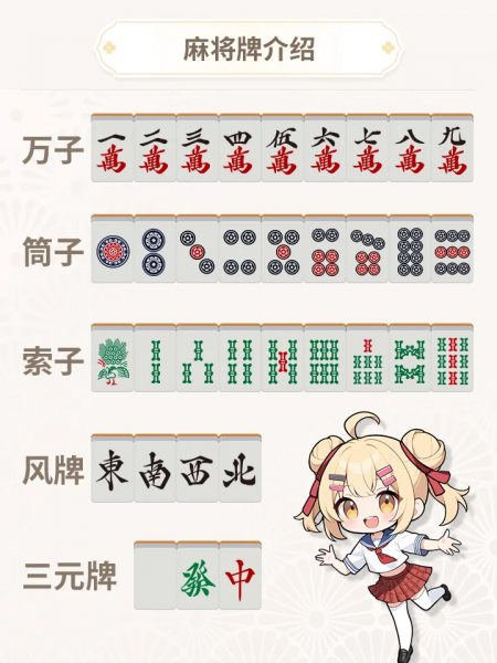 文件:日麻基础知识1.png
