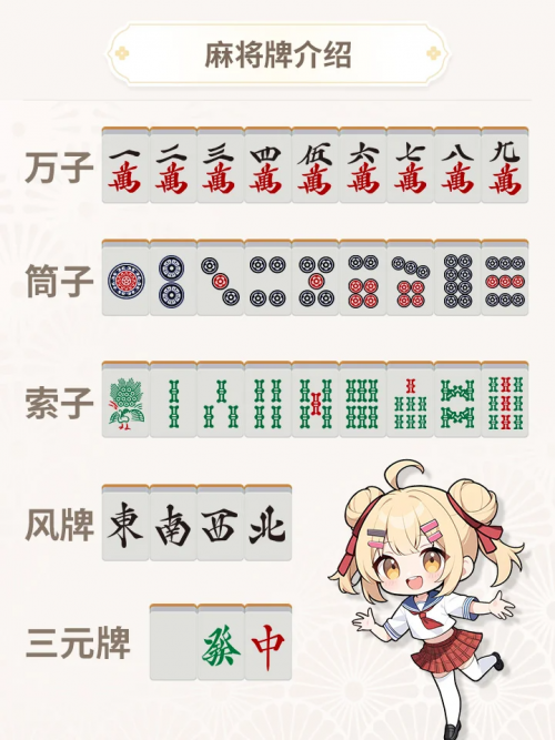 日麻基础知识1.png