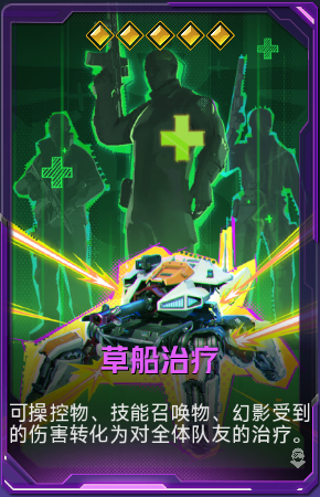 草船治疗+41.png
