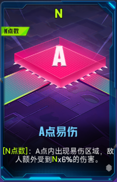 A点易伤+41.png