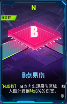 B点易伤+41.png