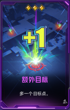 额外目标+41.png