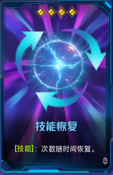 技能恢复+41.png