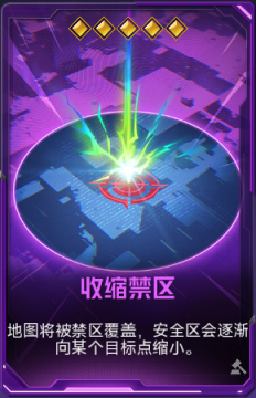 收缩禁区+41.png