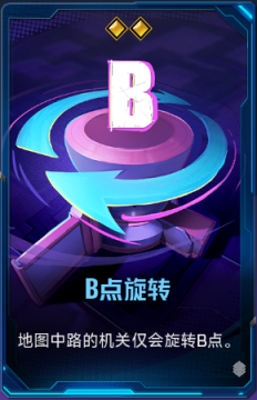 B点旋转+41.png