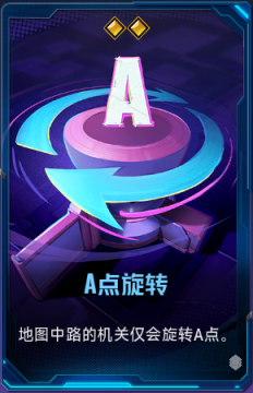 A点旋转+41.png