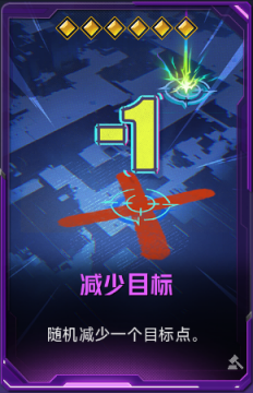 减少目标+41.png