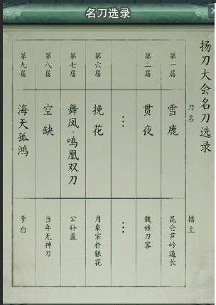 扬刀大会名刀选录.png