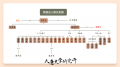 2025年8月21日 (四) 20:11版本的缩略图