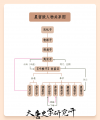 2025年8月23日 (六) 17:14版本的缩略图