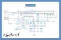 2024年7月15日 (一) 16:43版本的缩略图