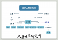2025年8月23日 (六) 17:13版本的缩略图